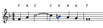 B natural in key of F
